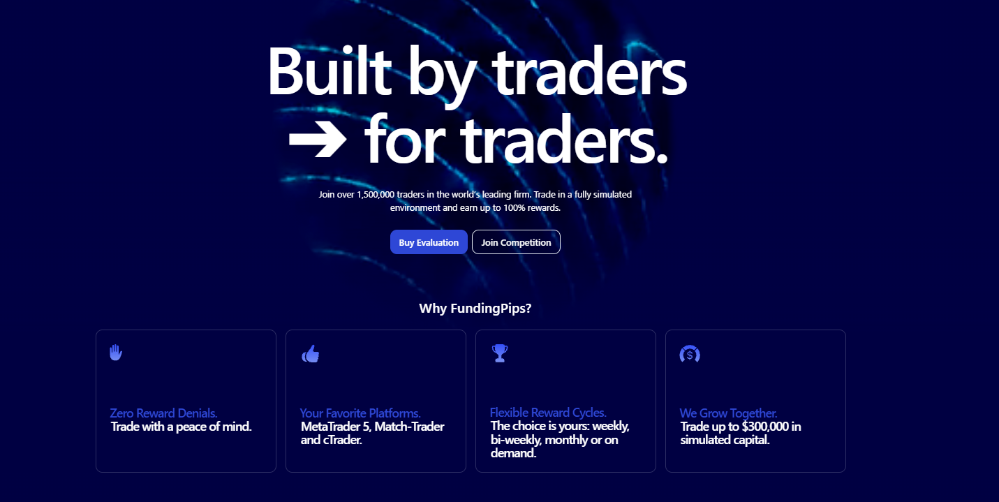 Funding Pips dashboard showing trading chart and profit metrics for a crypto trader
